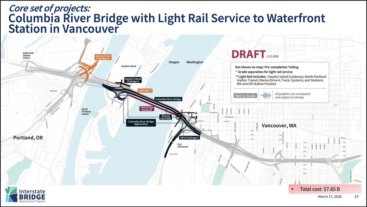 What's next for the IBR program?