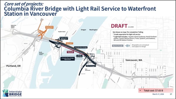 What's next for the IBR program?